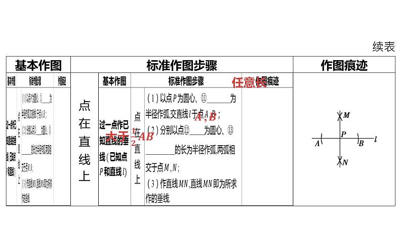 2024河南中考数学一轮知识点复习专题 尺规作图 课件08