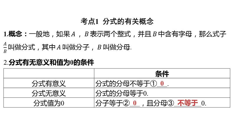 2024河南中考数学一轮知识点复习专题 分 式 课件第2页