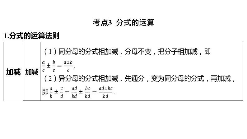 2024河南中考数学一轮知识点复习专题 分 式 课件第6页