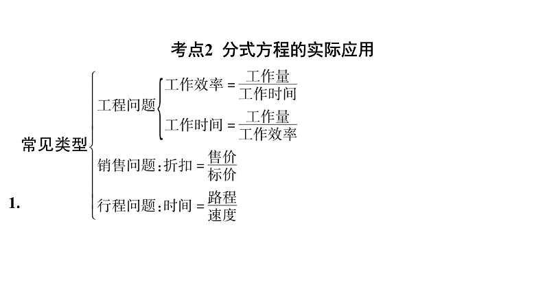 2024河南中考数学一轮知识点复习专题 分式方程 课件04