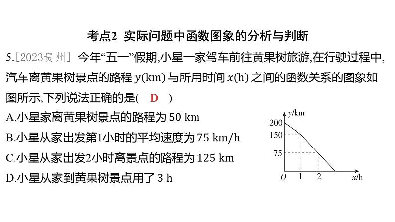 2024河南中考数学一轮知识点复习专题 函数及其图象 课件05