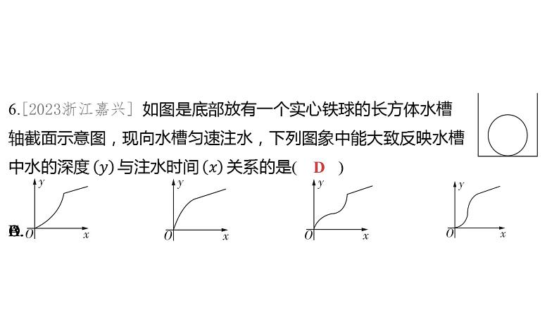 2024河南中考数学一轮知识点复习专题 函数及其图象 课件06