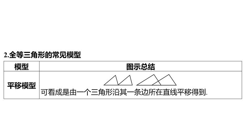 2024河南中考数学一轮知识点复习专题 全等三角形 课件第7页