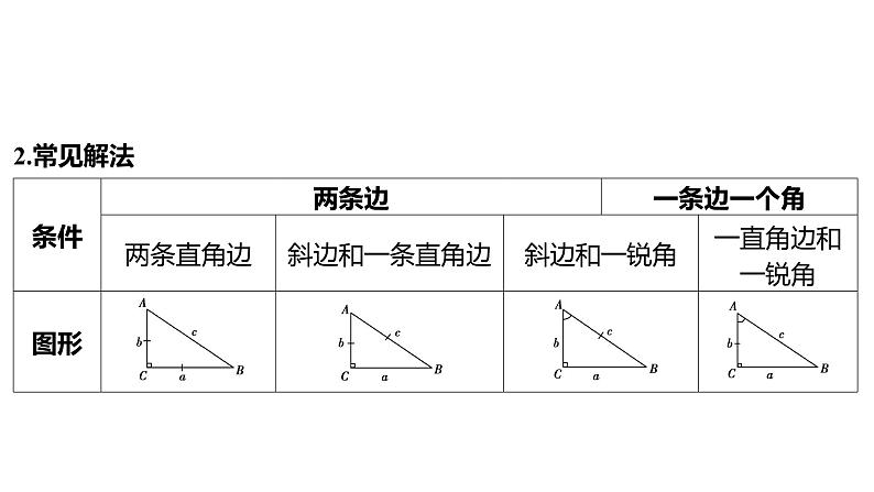 2024河南中考数学一轮知识点复习专题 锐角三角函数及其应用 课件第7页