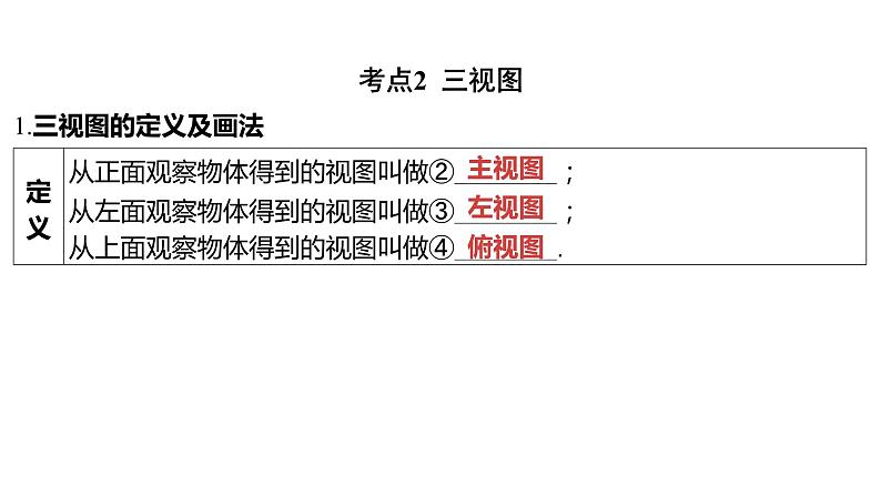 2024河南中考数学一轮知识点复习专题 视图与投影、立体图形的展开与折叠 课件第3页