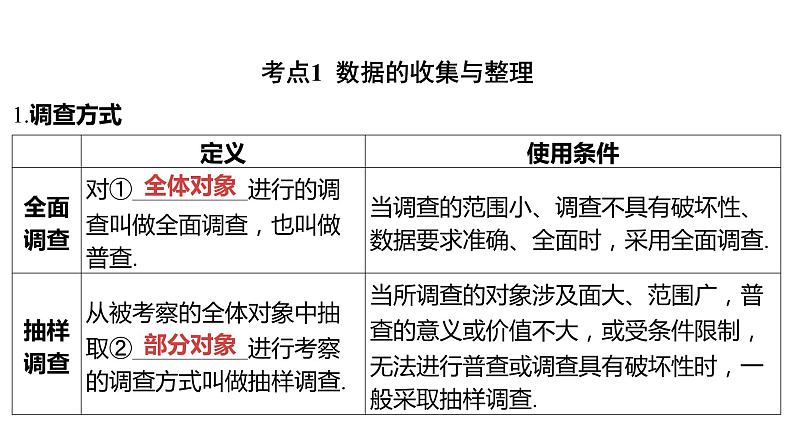 2024河南中考数学一轮知识点复习专题 统计 课件第2页