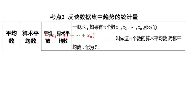 2024河南中考数学一轮知识点复习专题 统计 课件第5页