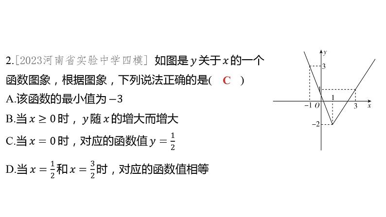 2024河南中考数学一轮知识点复习专题 新函数图象与性质的探究 课件03