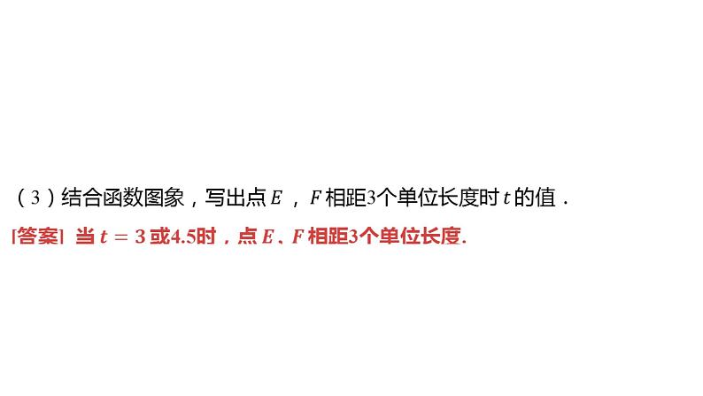 2024河南中考数学一轮知识点复习专题 新函数图象与性质的探究 课件07