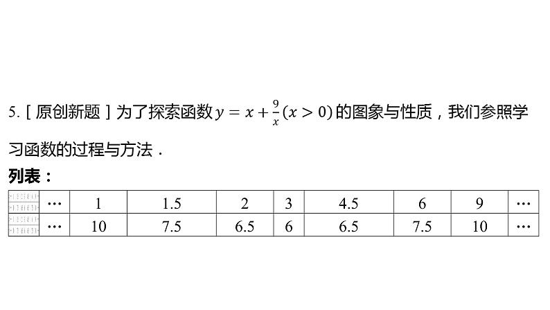 2024河南中考数学一轮知识点复习专题 新函数图象与性质的探究 课件08