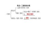 2024河南中考数学一轮知识点复习专题 一般三角形及其性质 课件