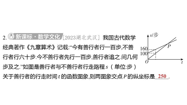 2024河南中考数学一轮知识点复习专题 一次函数的实际应用 课件03