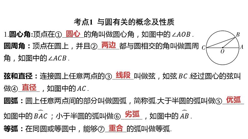 2024河南中考数学一轮知识点复习专题 圆的基本性质 课件第2页