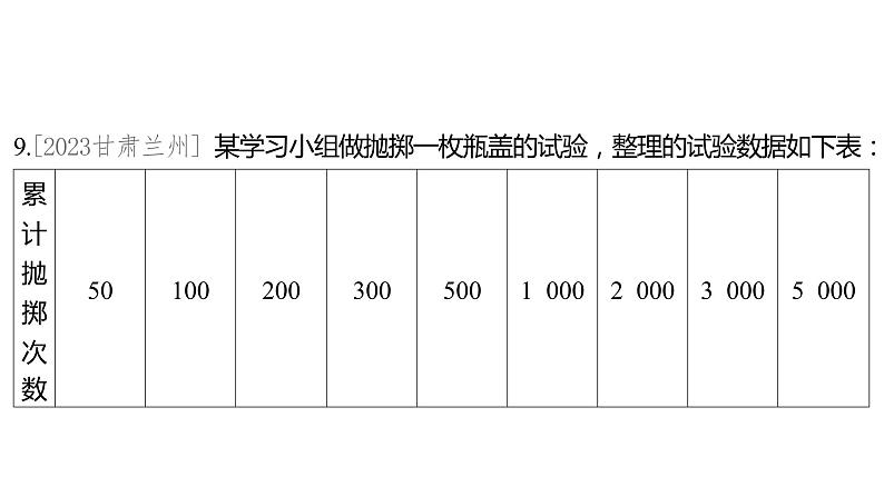 2024河南中考数学一轮知识点训练复习专题  概率  (课件)08