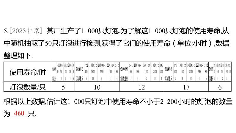 2024河南中考数学一轮知识点训练复习专题  统计  (课件)06