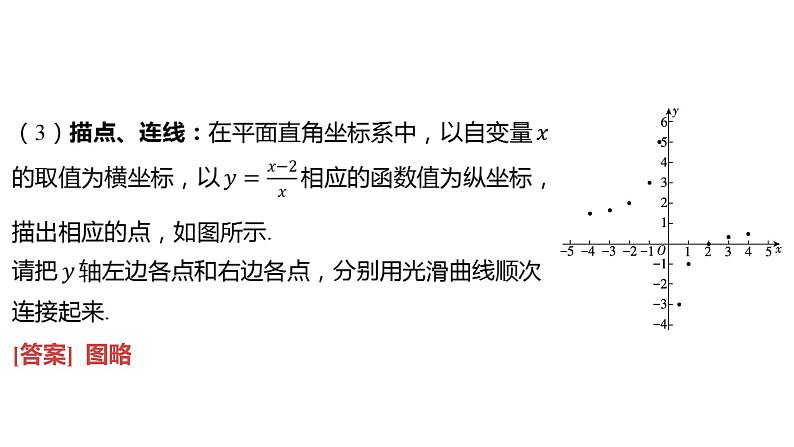 2024河南中考数学一轮知识点训练复习专题  新函数图象与性质的探究  (课件)04