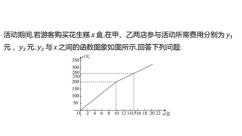 2024河南中考数学一轮知识点训练复习专题  一次函数的实际应用  (课件)08