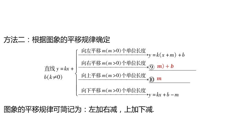 2024河南中考数学一轮知识点训练复习专题  一次函数的图象与性质  (课件)08