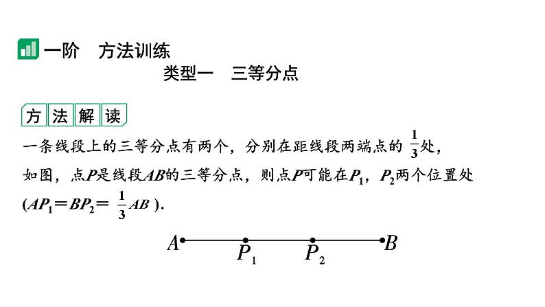 2024河南中考数学专题复习 微专题14 线段或直线上点位置不确定产生的分类讨论 课件04