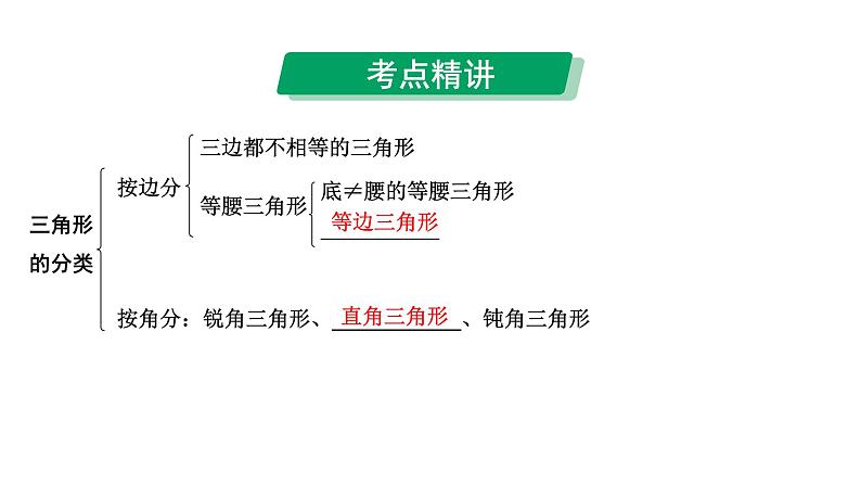 2024河南中考数学专题复习 一般三角形及其性质 课件第3页