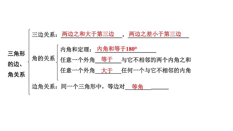 2024河南中考数学专题复习 一般三角形及其性质 课件第4页