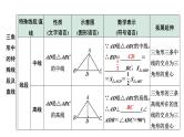2024河南中考数学专题复习 一般三角形及其性质 课件
