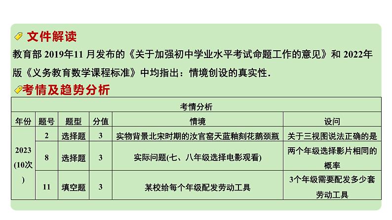 2024河南中考数学专题复习第二部分 题型一 真实问题情境 课件第2页