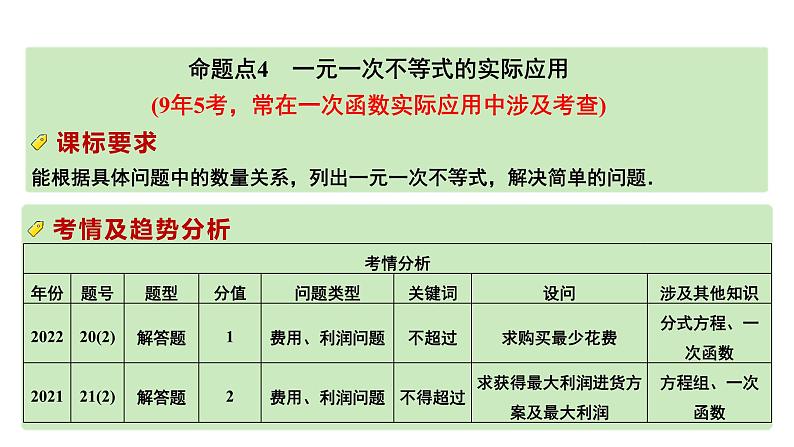 2024河南中考数学专题复习第二章 第三节 方程(组)与不等式(组)的实际应用 课件第4页