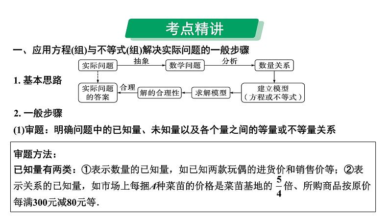 2024河南中考数学专题复习第二章 第三节 方程(组)与不等式(组)的实际应用 课件第7页