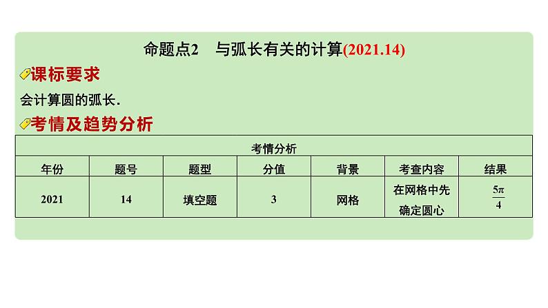 2024河南中考数学专题复习第六章 第三节 与圆有关的计算(含阴影部分面积) 课件04