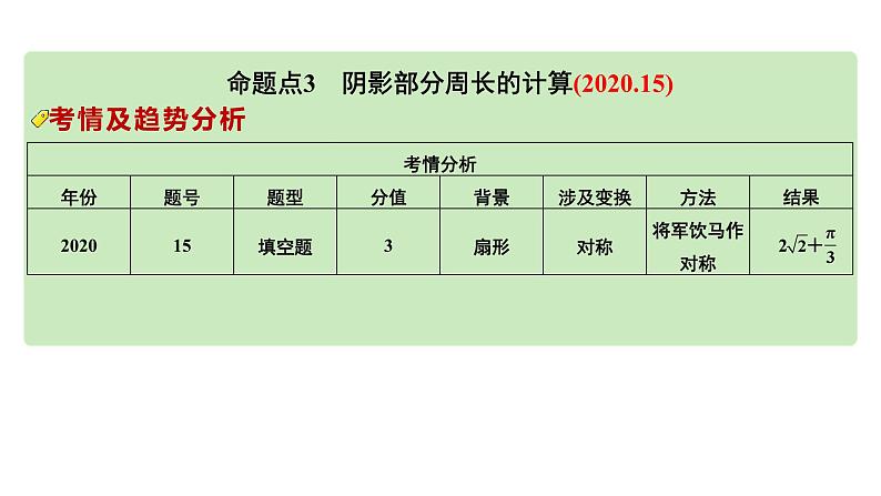 2024河南中考数学专题复习第六章 第三节 与圆有关的计算(含阴影部分面积) 课件05