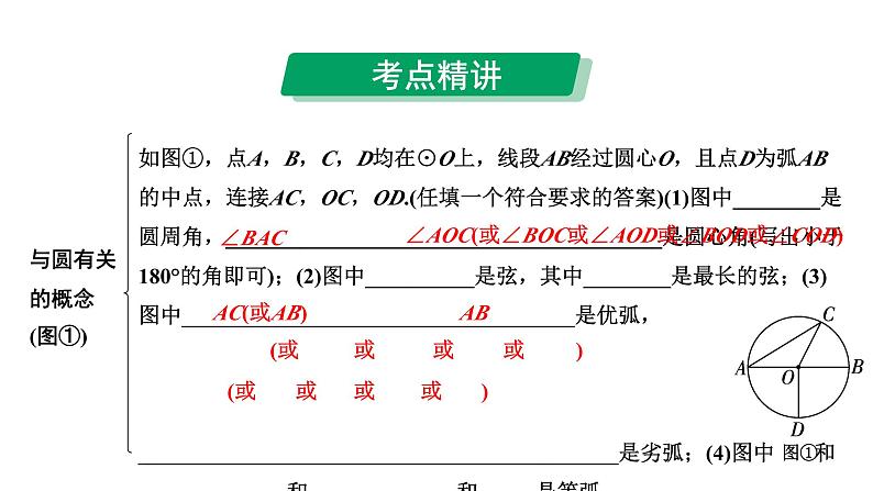 2024河南中考数学专题复习第六章 第一节 圆的基本性质 课件第4页