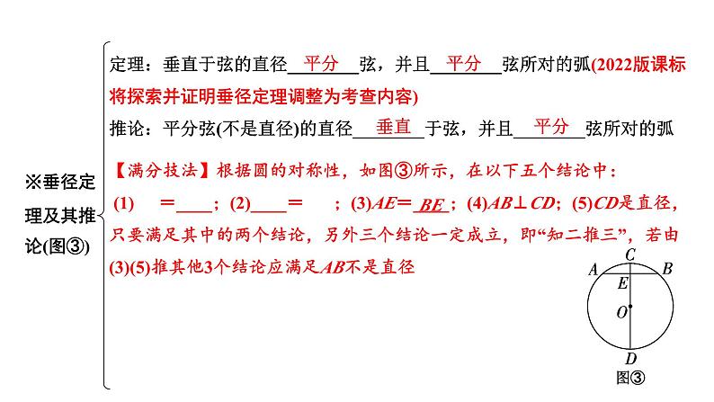 2024河南中考数学专题复习第六章 第一节 圆的基本性质 课件第7页