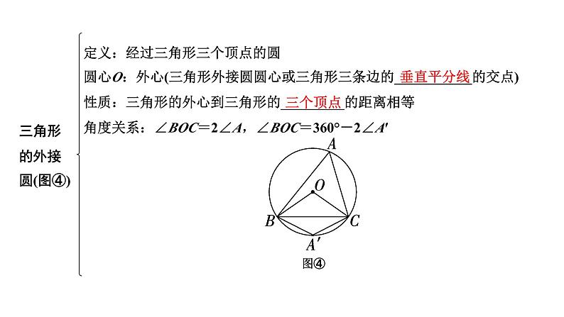 2024河南中考数学专题复习第六章 第一节 圆的基本性质 课件第8页