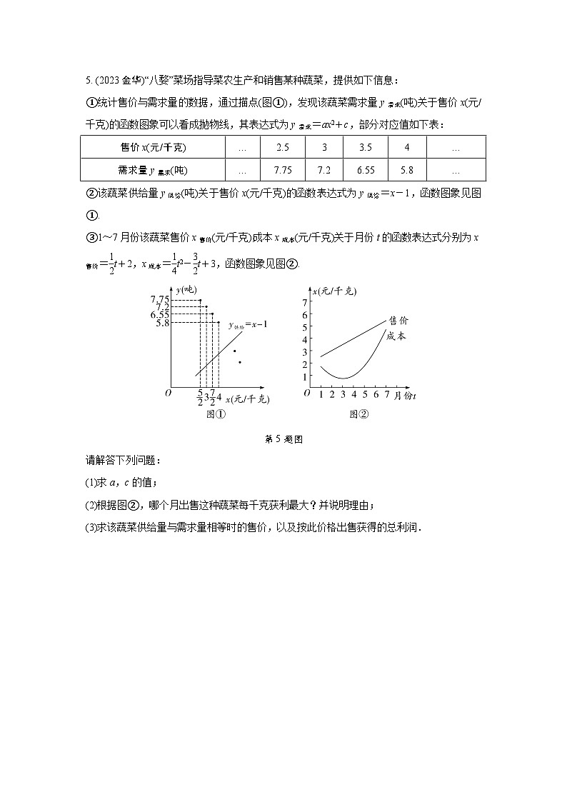 2024河南中考数学全国真题分类卷 第十讲 二次函数的实际应用(含答案)第3页