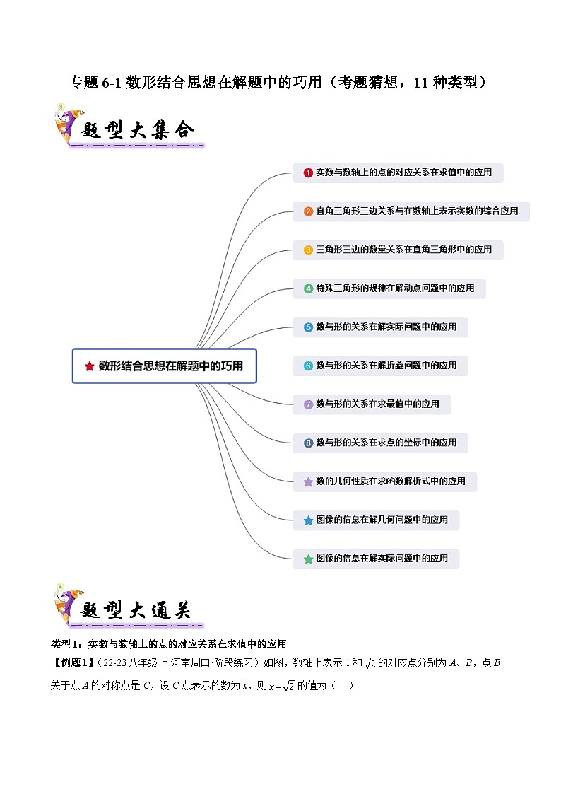 专题6-1 数形结合思想在解题中的巧用（考题猜想，11种类型）2023-2024八年级数学下期末考点大串讲（人教版）01