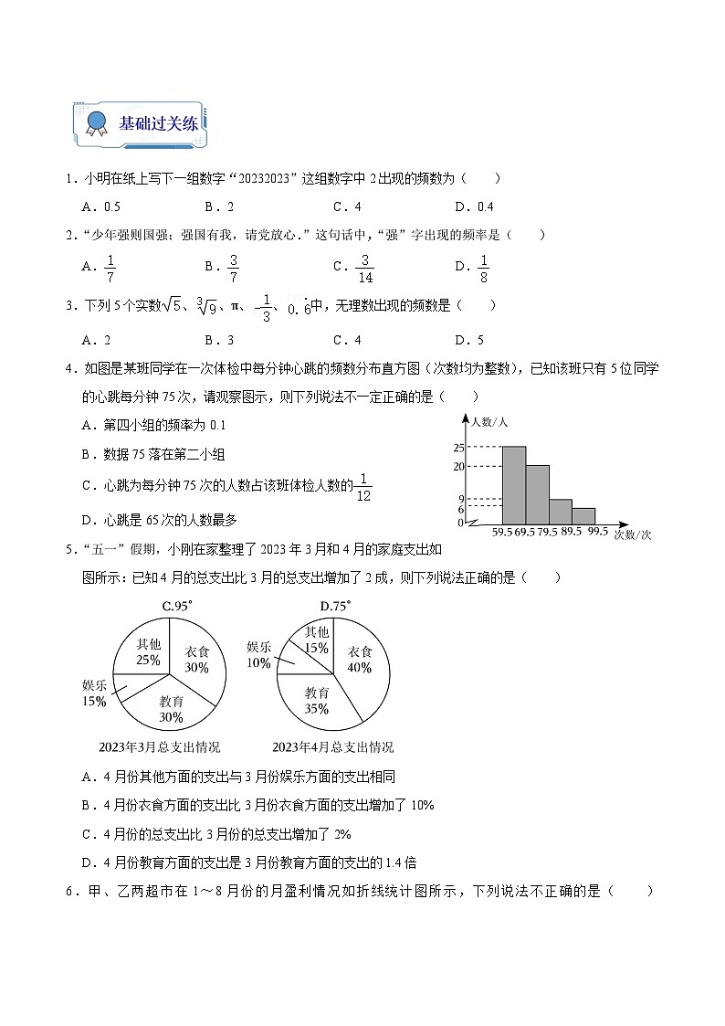 【暑假复习】人教版初中七年级（七升八）数学第13讲 统计图（原卷版+解析版）02