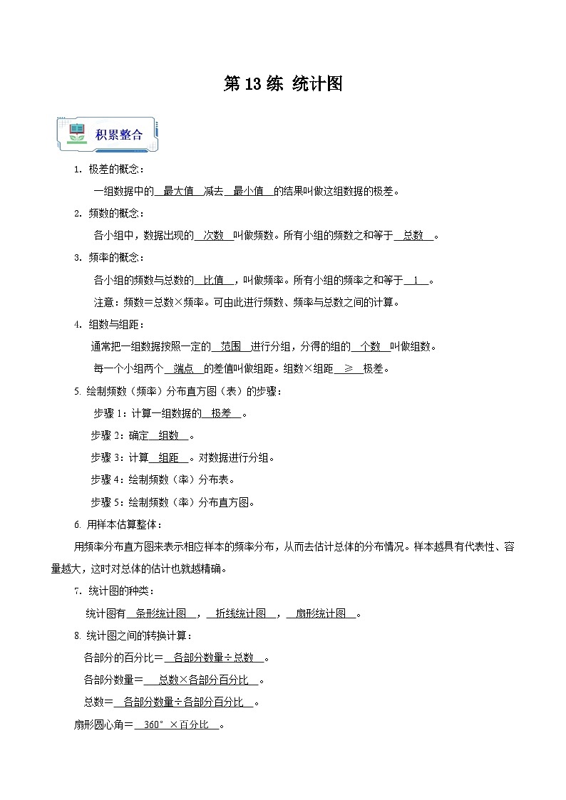 【暑假复习】人教版初中七年级（七升八）数学第13讲 统计图（原卷版+解析版）01