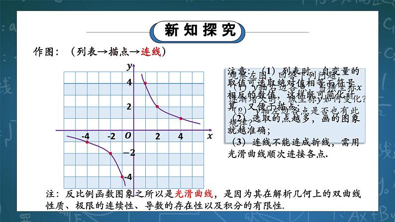 湘教版初中数学九上1.2.1反比例函数的图象与性质 课件+教案（含教学反思）05