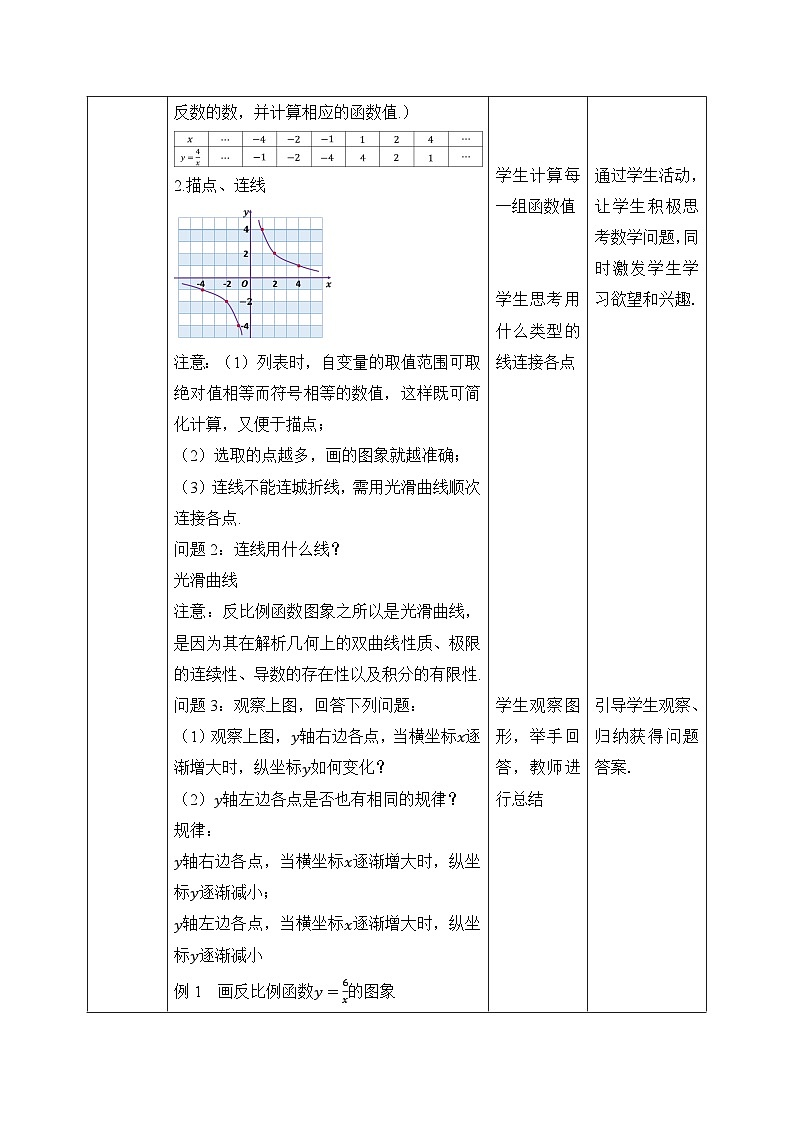 湘教版初中数学九上1.2.1反比例函数的图象与性质 课件+教案（含教学反思）02