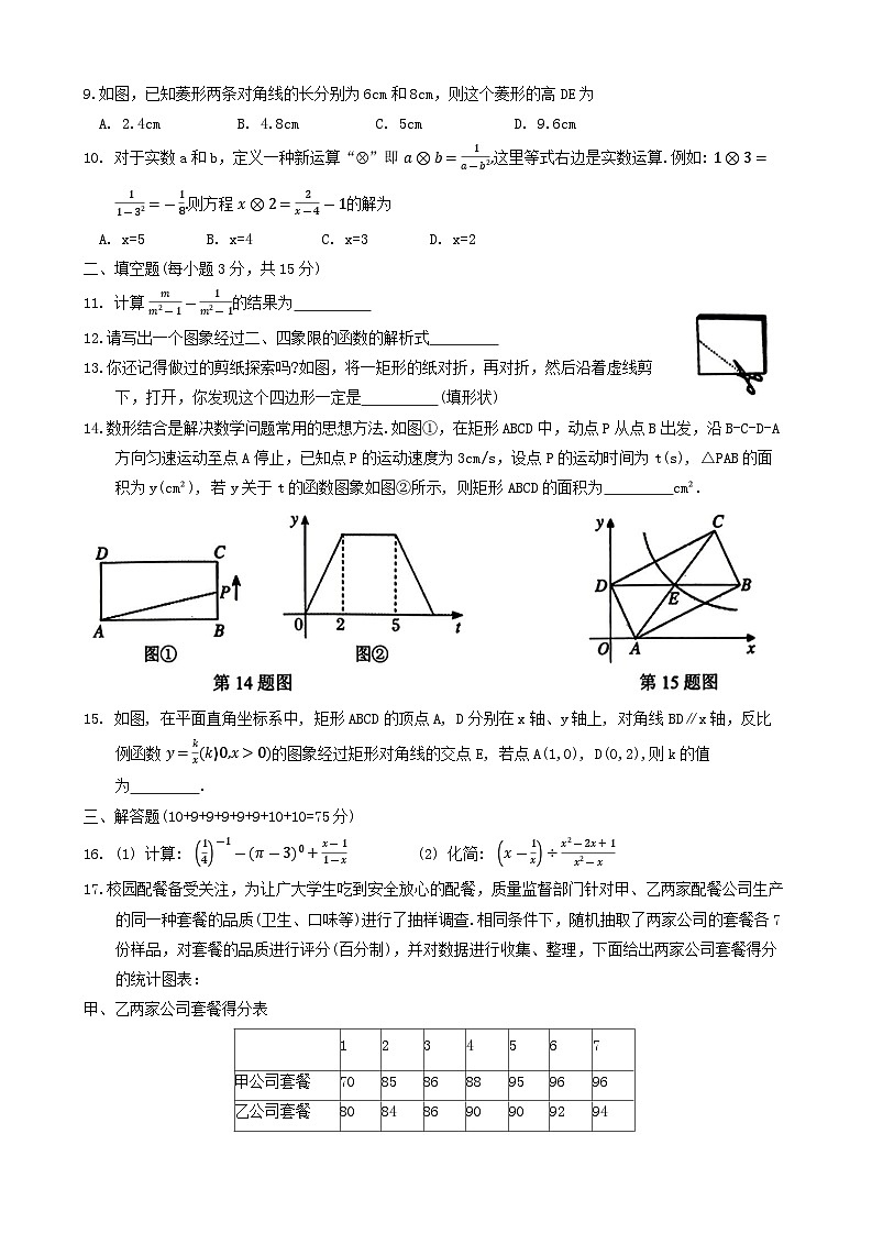 河南省南阳市南召县2023-2024学年八年级下学期6月期末考试数学试题02