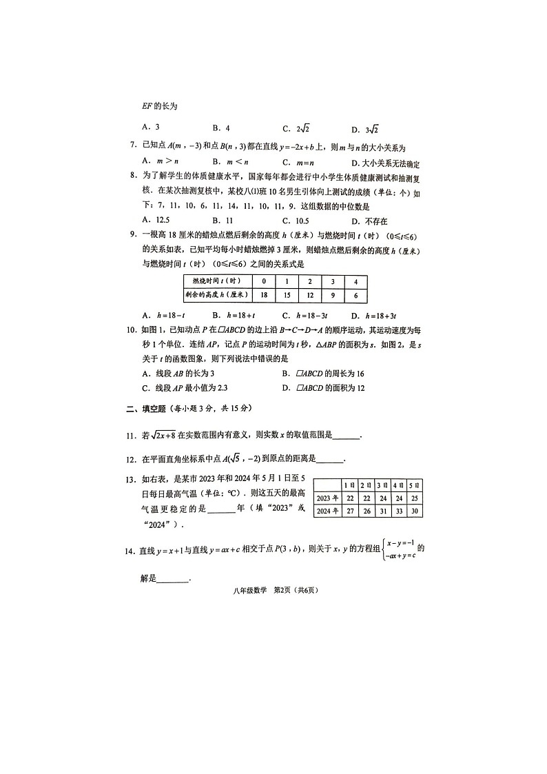 河南省周口市川汇区2023-2024学年下学期八年级数学期末试卷第2页