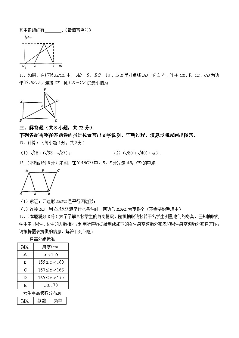湖北省武汉市青山区2023-2024学年八年级下学期期末数学试题03