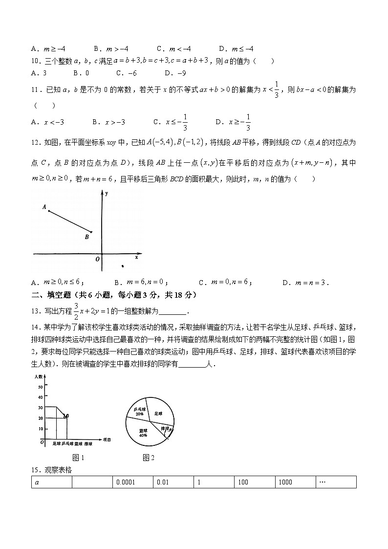 湖北省武汉市汉阳区2023-2024学年七年级下学期期末数学试题第2页