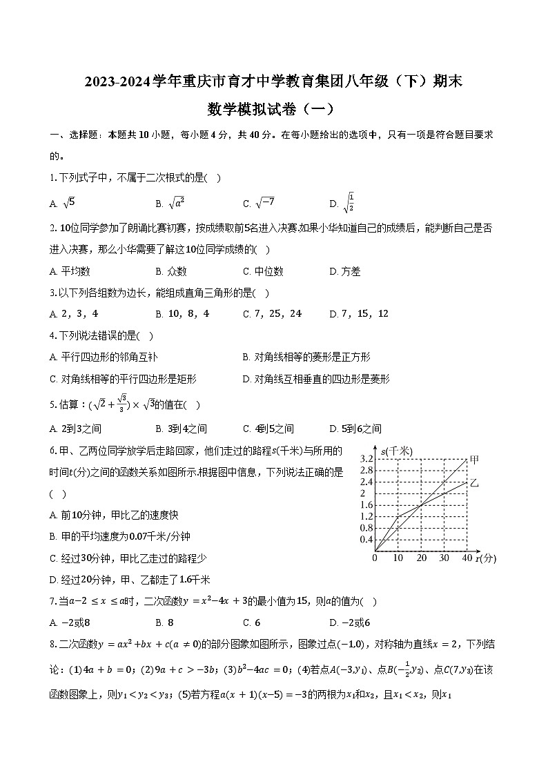 2023-2024学年重庆市育才中学教育集团八年级（下）期末数学模拟试卷（一）（含答案）01