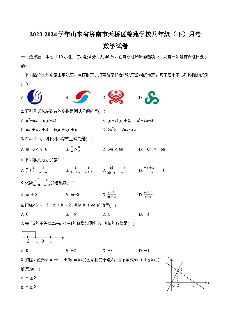 2023-2024学年山东省济南市天桥区锦苑学校八年级（下）月考数学试卷（含答案）第1页