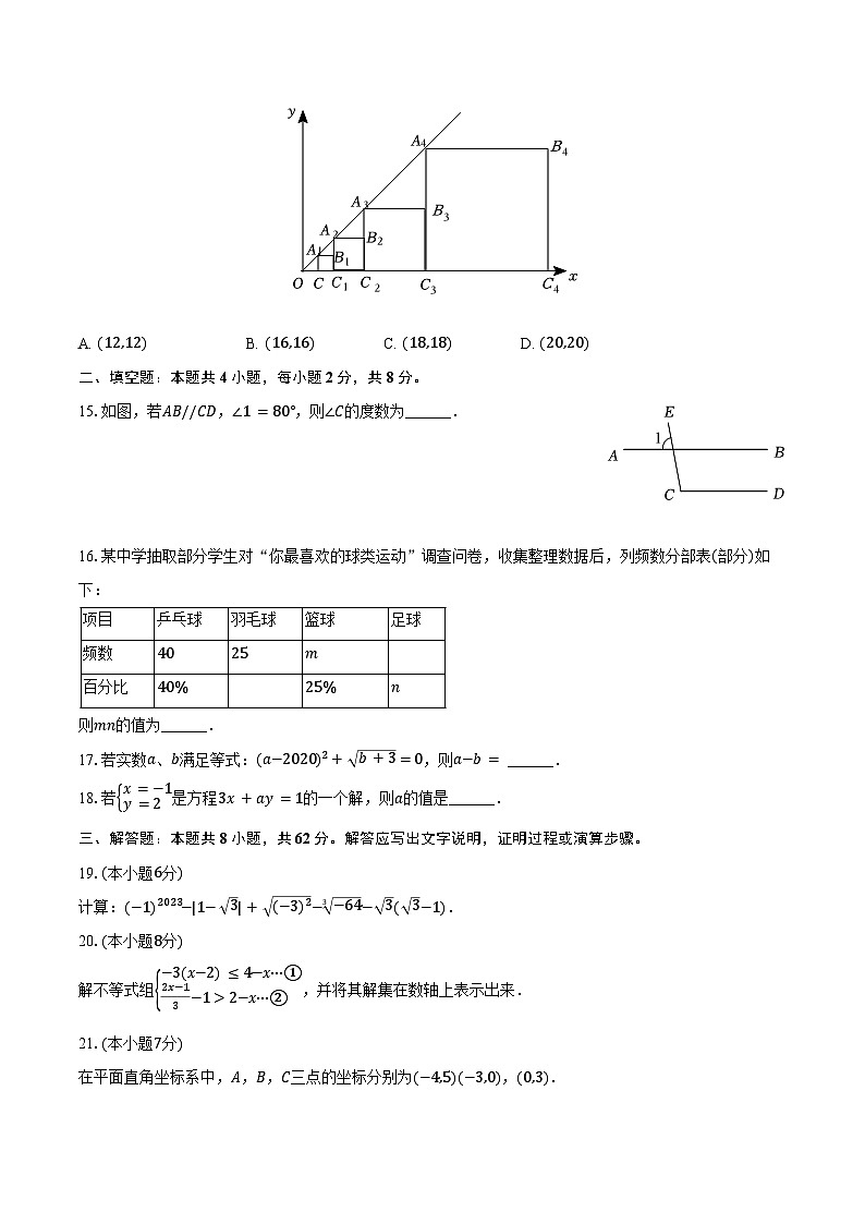 2023-2024学年云南省文山州文山市第二学区联考七年级（下）期末数学模拟试卷（含答案）03