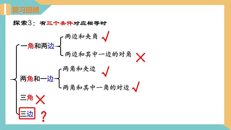 1.3 探索三角形全等的条件（第6课时）（同步课件）-2023-2024学年八年级数学上册（苏科版）03