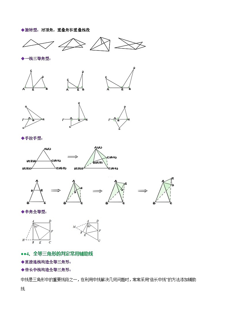 第1章 全等三角形知识梳理+热考题型-原卷版第3页