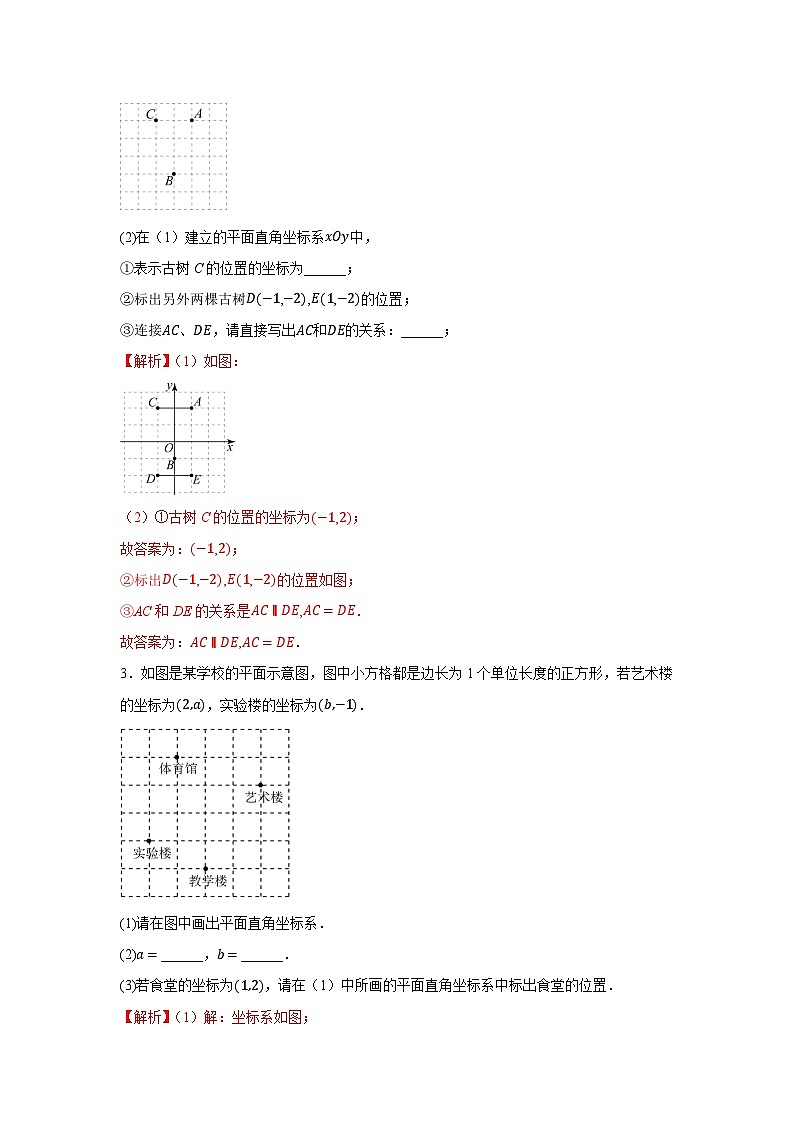 5.2　平面直角坐标系（1）（分层练习）-2023-2024学年八年级数学上册（苏科版）02